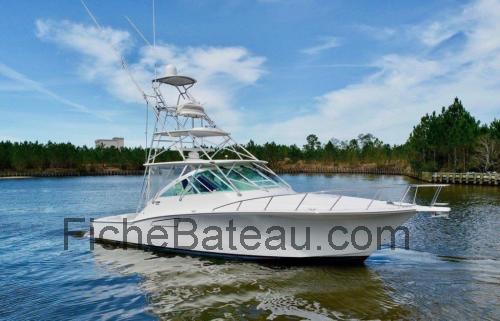 Cabo 40 Express fiche technique et avis